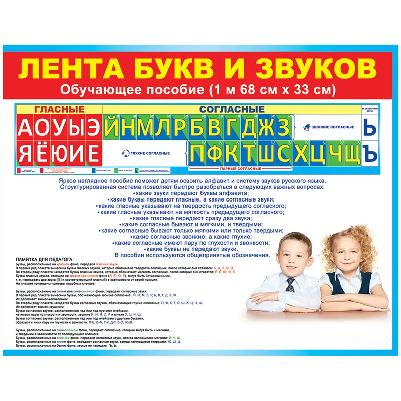 Плакат-полоска Открытая планета "Лента букв", 168*33см