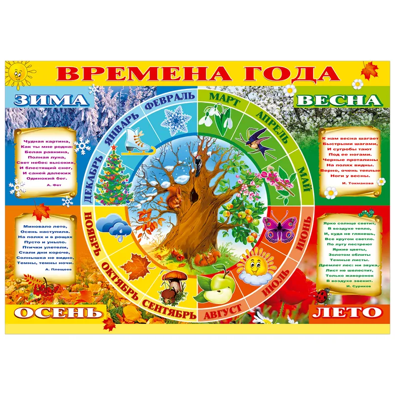 Плакат настенный Русский Дизайн "Времена года", 490*690мм