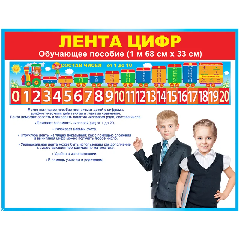 Плакат-полоска Открытая планета "Лента цифр", 168*33см