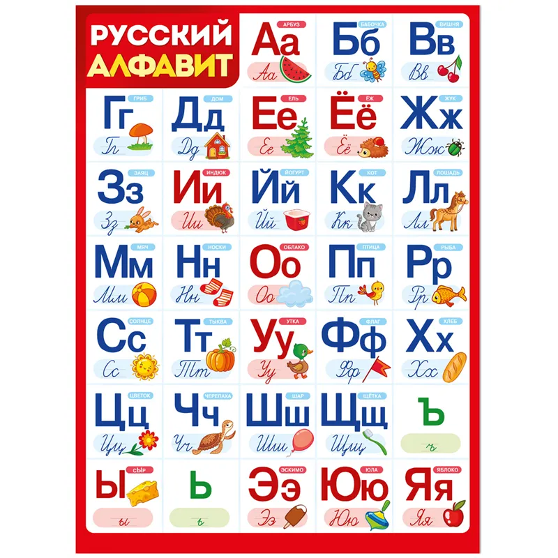 Плакат настенный Империя поздравлений "Алфавит", 440*600мм