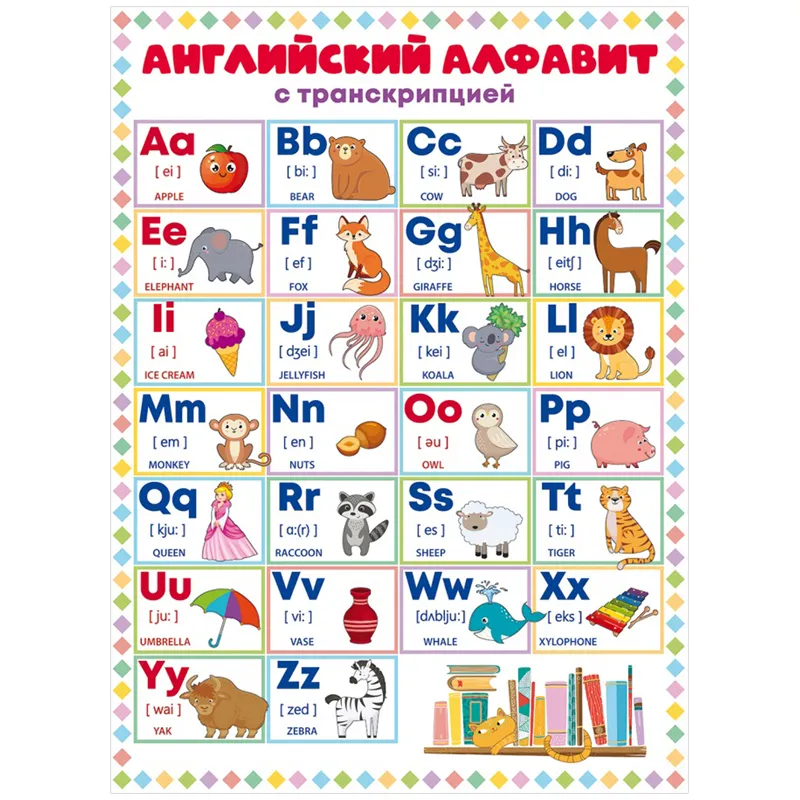 Плакат настенный Открытая планета "Английский алфавит", 440*600мм