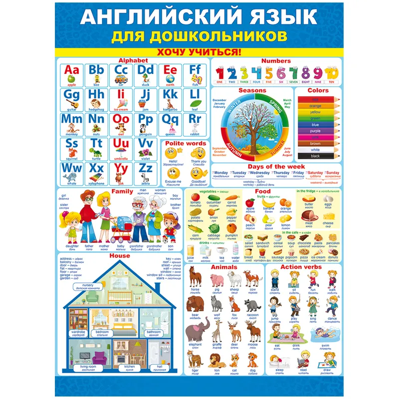 Плакат настенный Открытая планета "Английский язык для дошкольников", 440*600мм