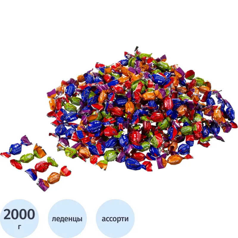 Леденцы Деловой Стандарт, 2кг